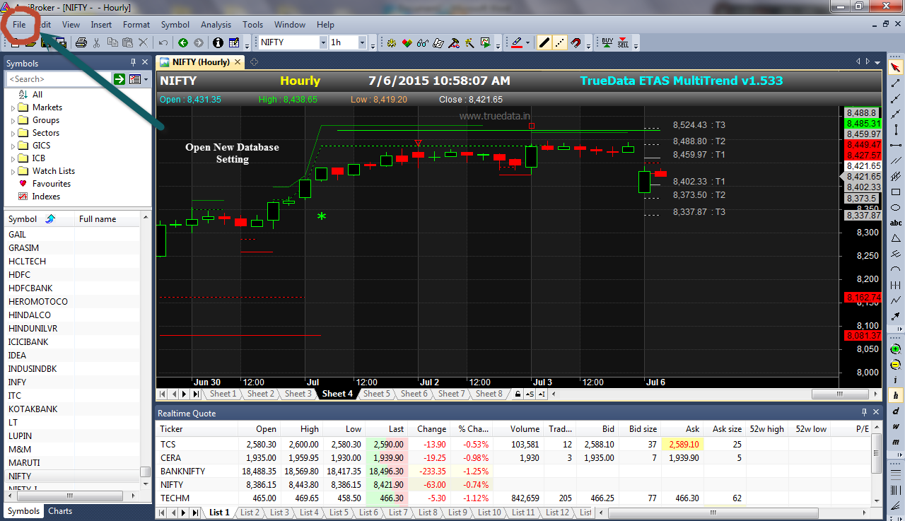 data for amibroker